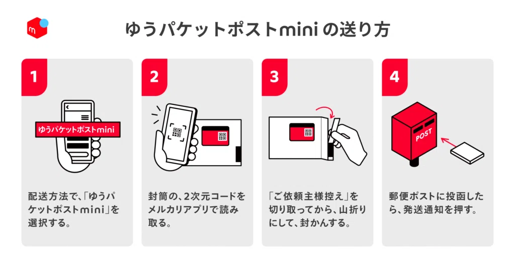 QRコードの読み込みを忘れてポストに投函しただけなのに。｜あなかま