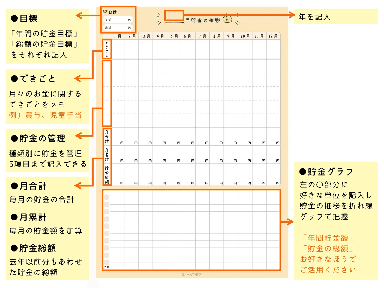 家計簿解説④】貯金シートで見える化｜無理なくお金が残る仕組みづくり