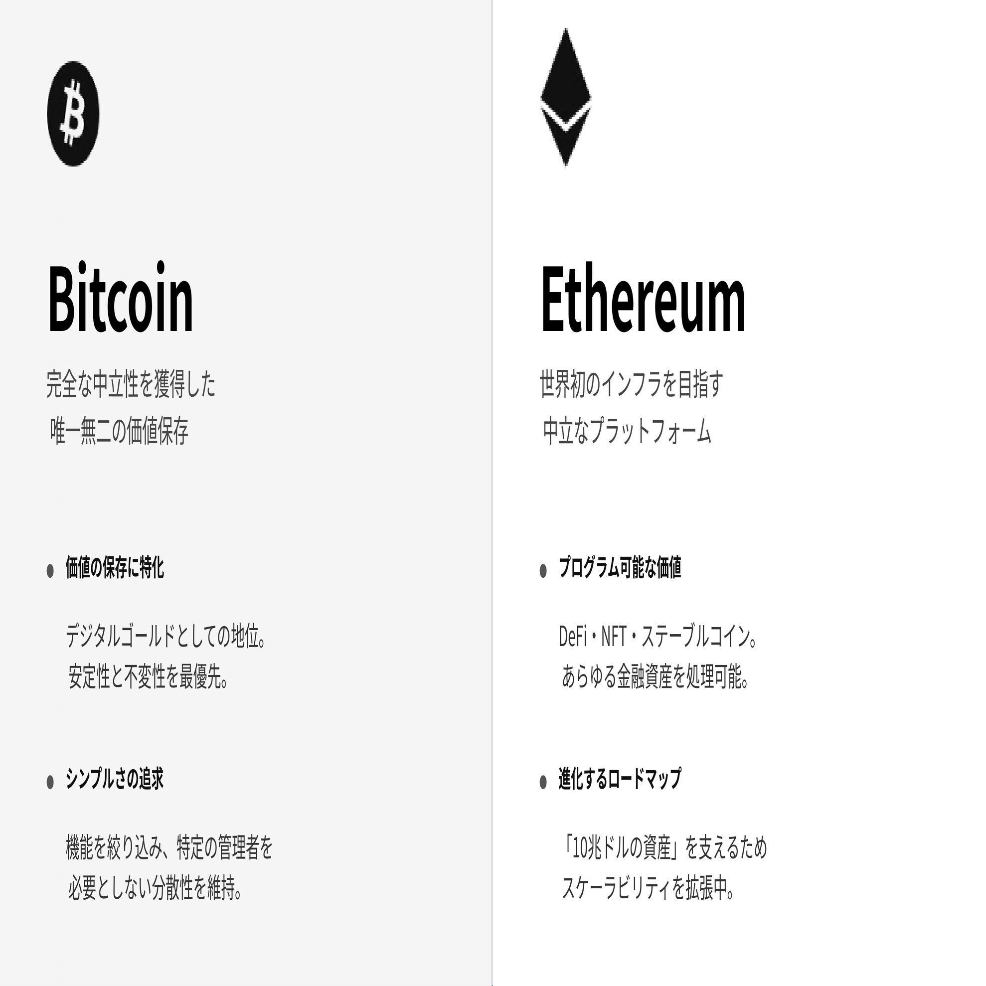 なぜEthereumが次の金融インフラと言えるのか 【後編:  Ethereumはなぜ次世代の金融インフラ足り得るか】｜株式会社クシム【証券コード2345】