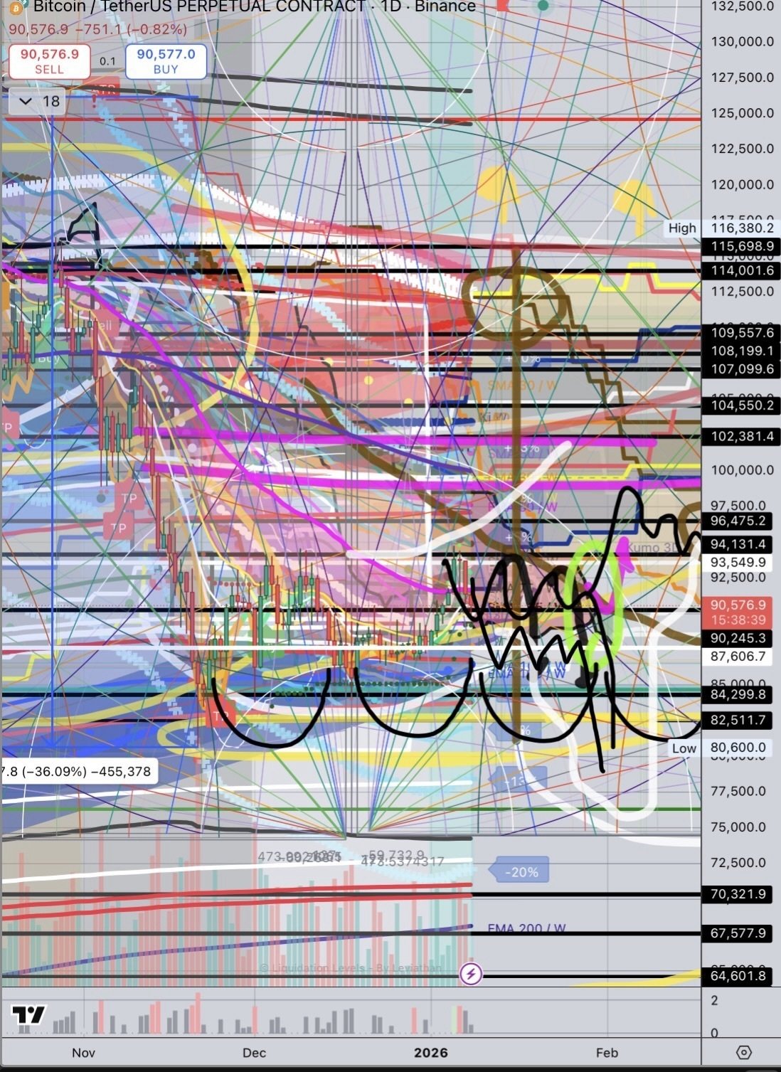 1/8 トレード日記 ビットコイン｜_ER_