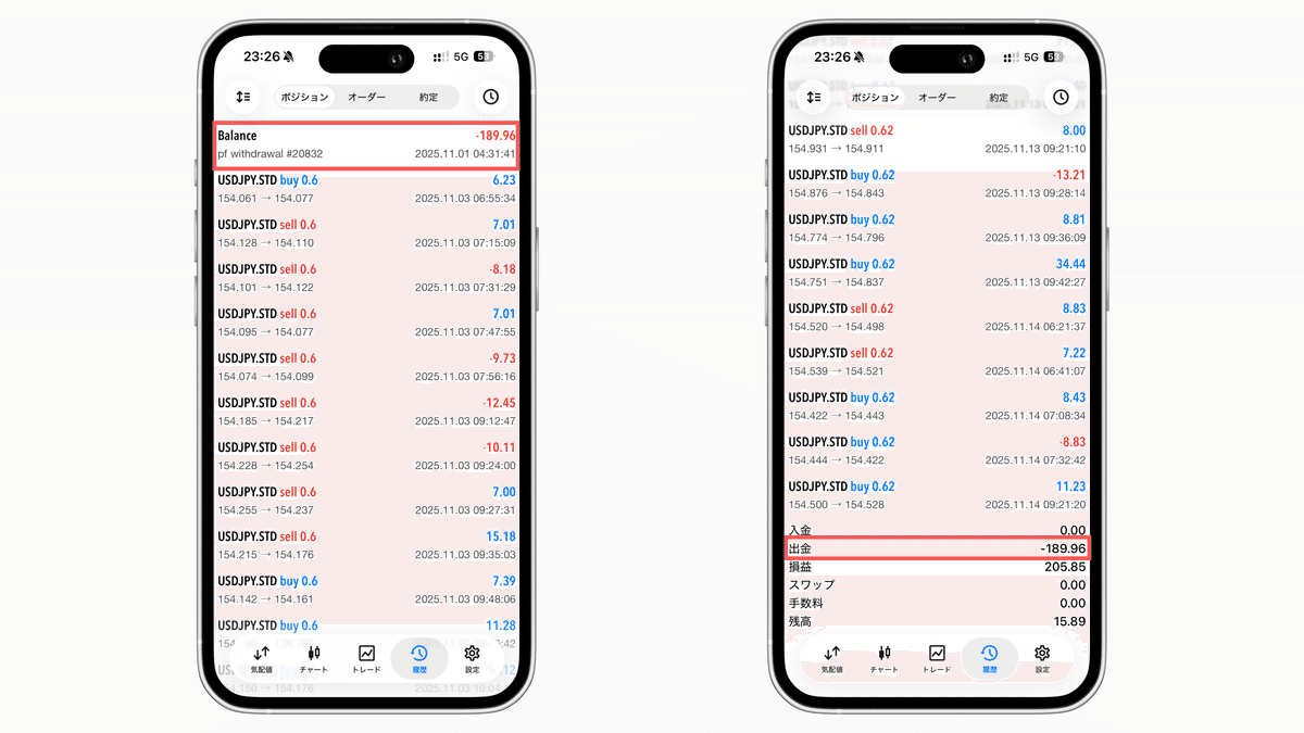 日々の結果をチェック✓｜嫁子