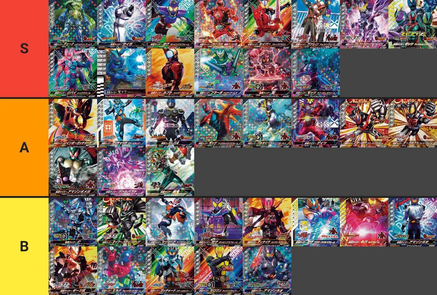 CX6弾稼働直前】SRCPスコアタtier表＆注目カード解説＆デッキ案紹介