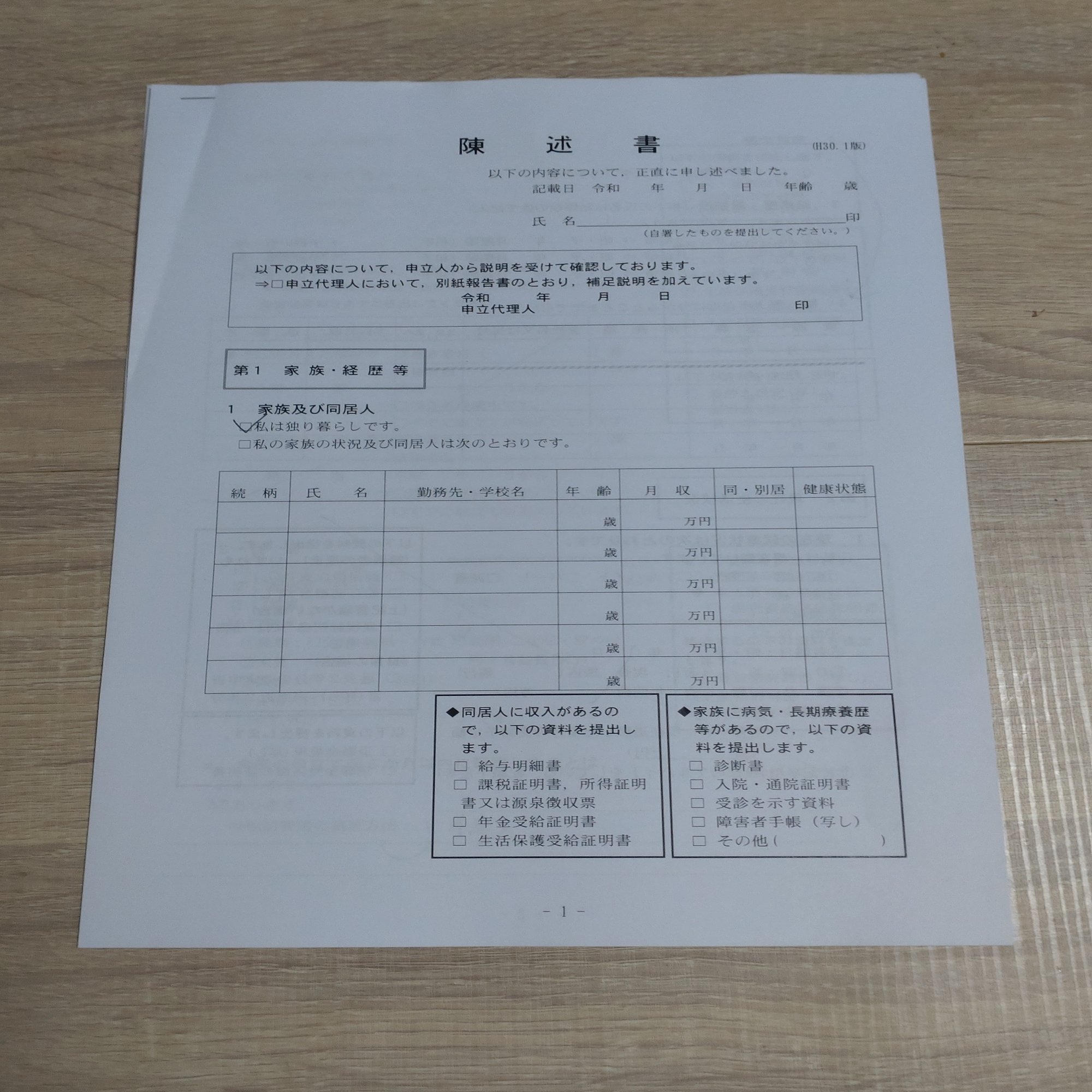 22歳、自己破産｜んばた