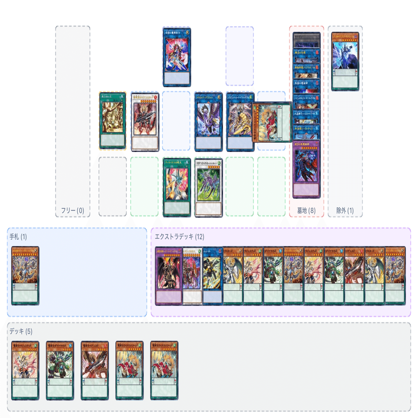 遊戯王】竜剣士(2601)のメモ｜たつを