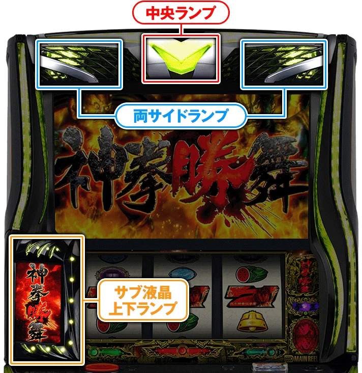 北斗の拳 転生2】新台初日8523回転！お前はもう.④でいぃ