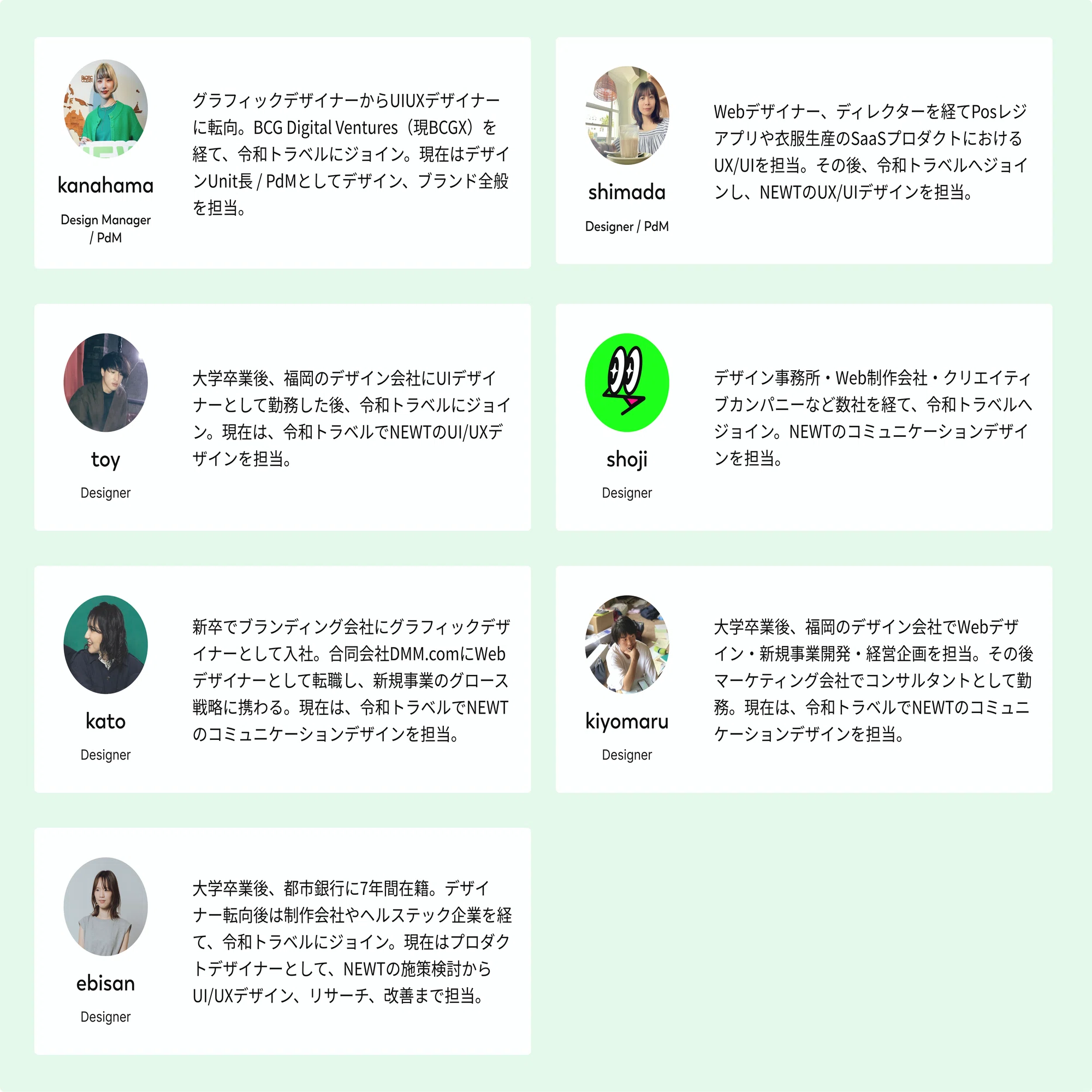 NEWT Designer's Book Vol.1】コミュニケーションデザイン事例紹介