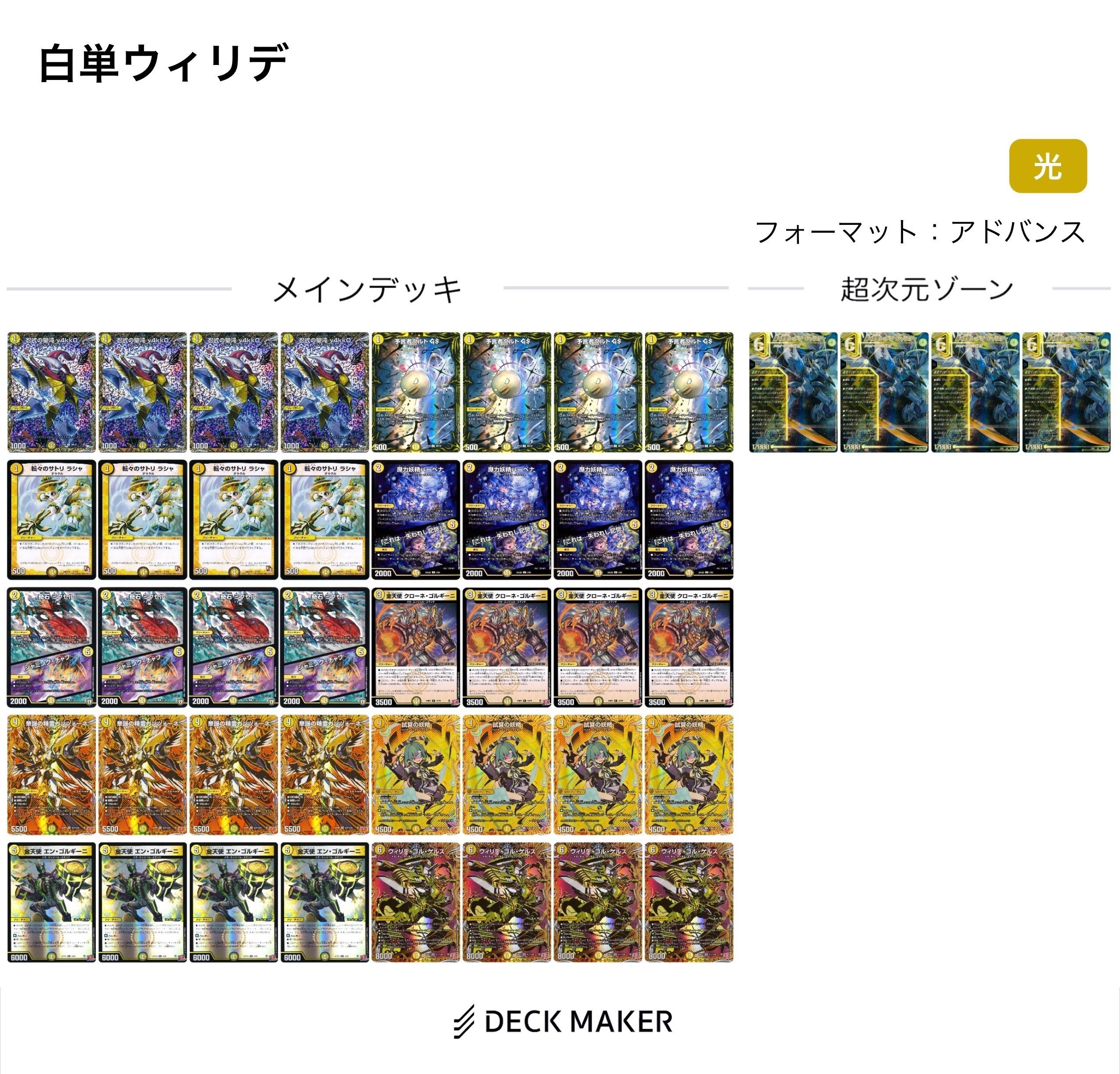 ワン公sデッキ集2025｜ワン公