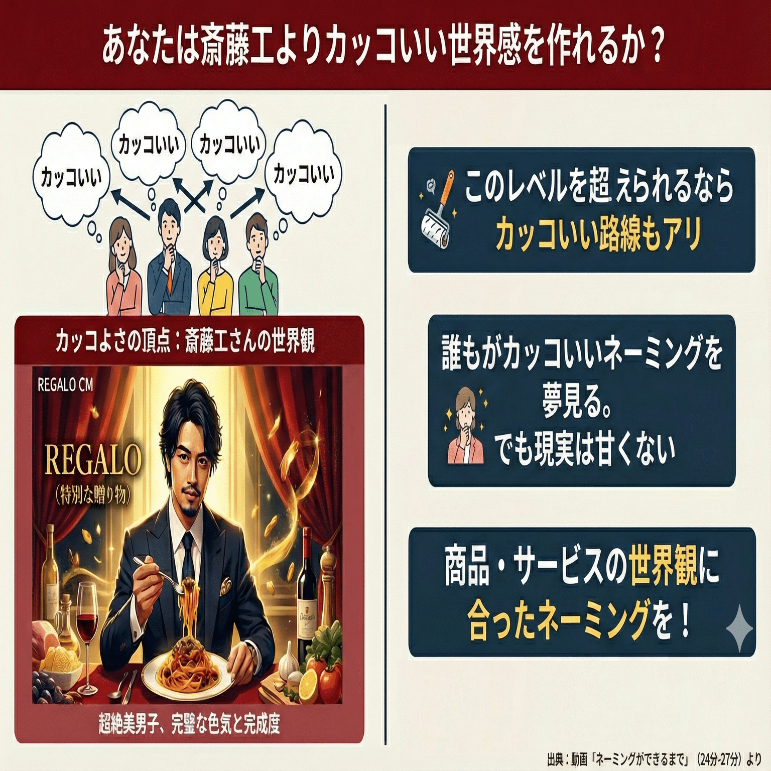 あなたは斎藤工を超えられるか？｜ネームチェンジャー ヤマダ｜商標