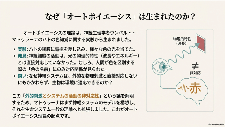 オートポイエーシス論再考｜1_s_o