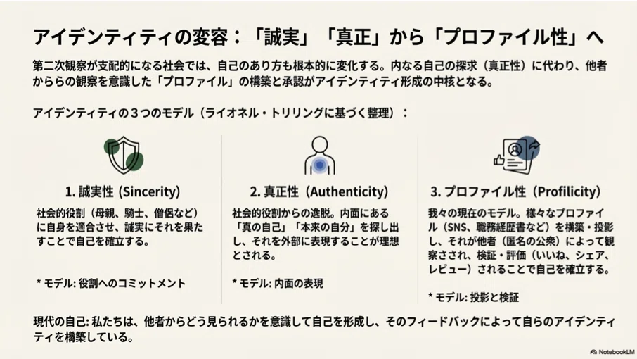 オートポイエーシス論再考｜1_s_o