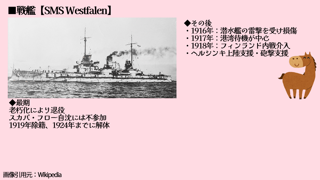 🚢 午年】馬の軍艦🐴実は