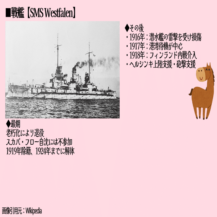 🚢 午年】馬の軍艦🐴実は
