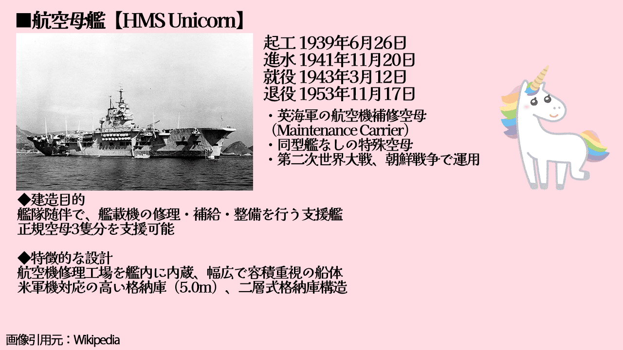 🚢 午年】馬の軍艦🐴実は