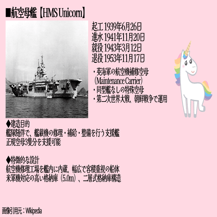 🚢 午年】馬の軍艦🐴実は