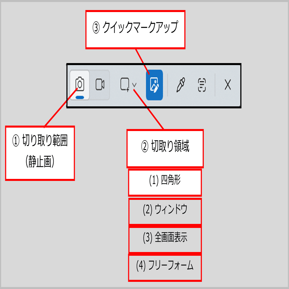 Snipping Tool その1「静止画抽出」の手順｜brix stockwell