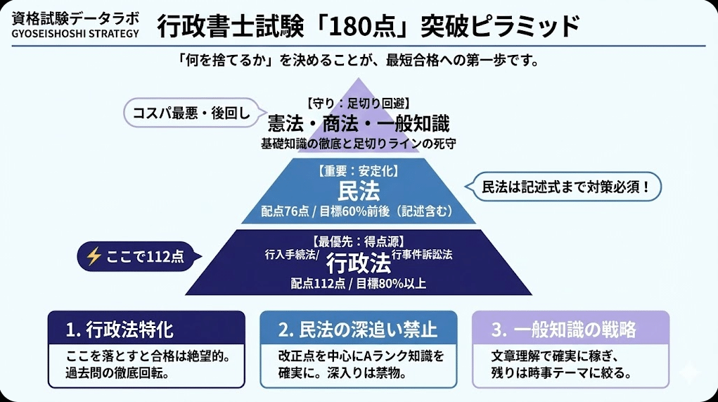 行政法 長崎「第500回反核9の日座り込み」のご紹介 - 原水禁