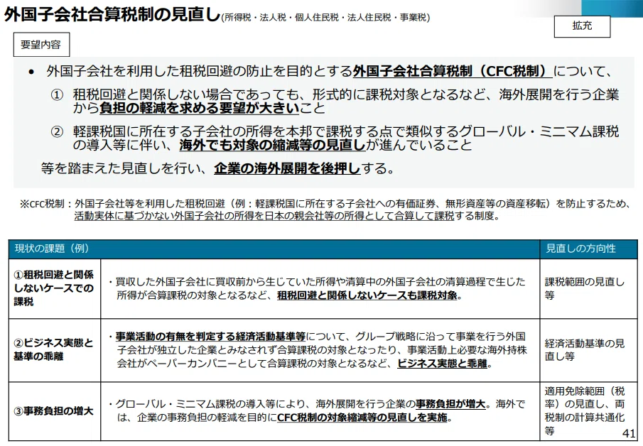 令和8年度税制改正を深掘り（企業の成長戦略を後押し）｜SYNCA合同会計