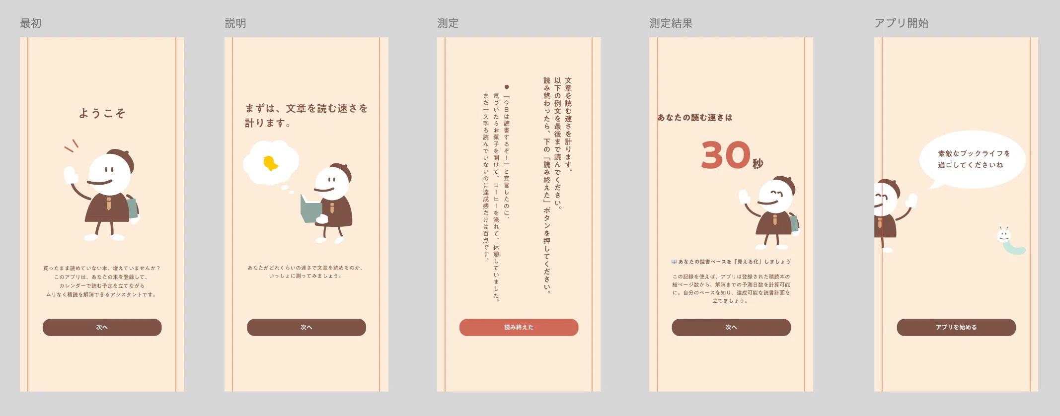 Smartphone App Design｜ょい