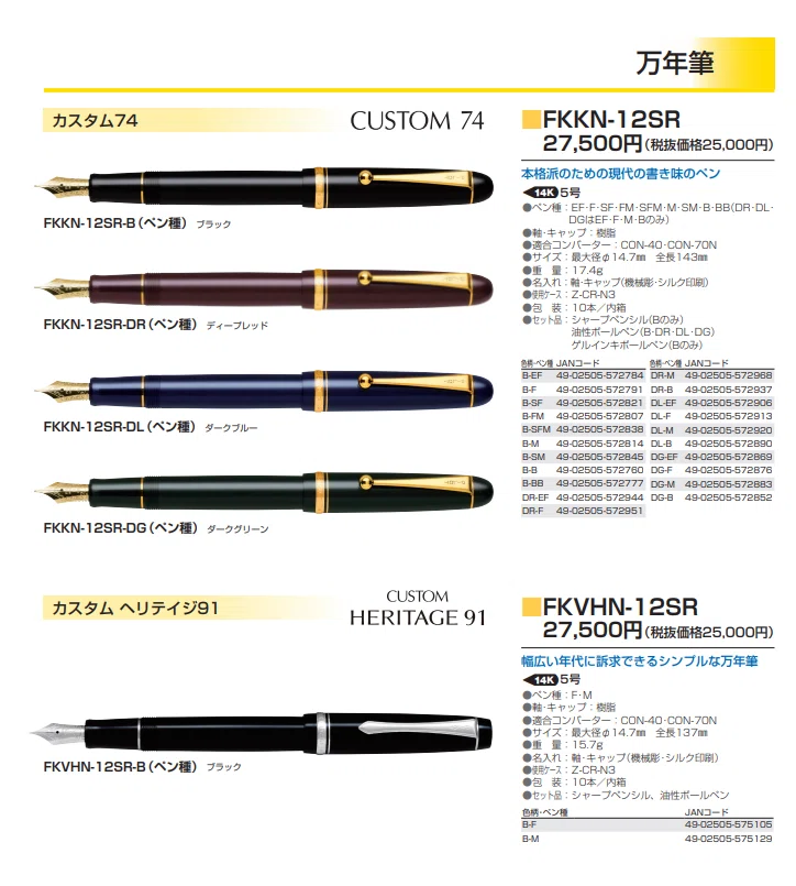 万年筆履歴書7本目☆初めての金ペンが10年後に壊れたので里帰りした話