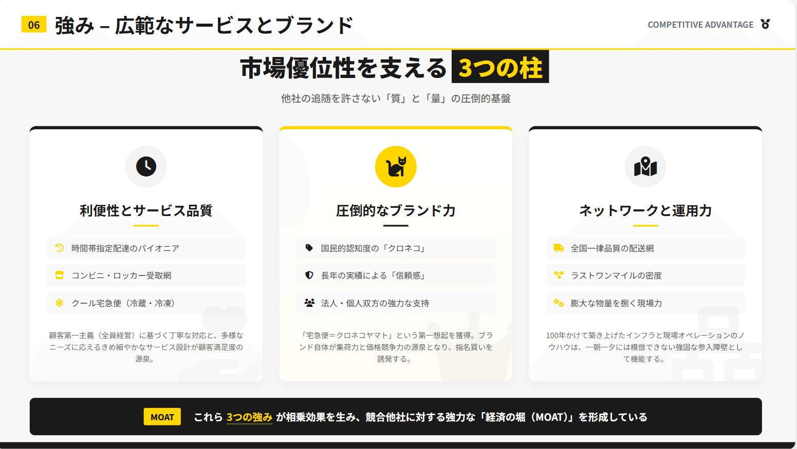 ヤマトホールディングス株式会社(9064)の株価はなぜ30％も下がった
