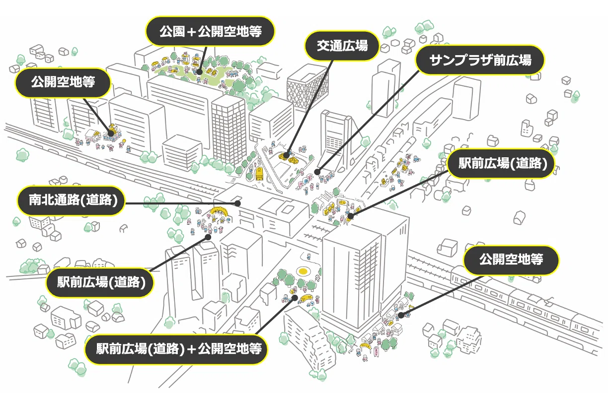 中野駅周辺エリアプラットフォームって何？ 〜「まちの余白空間」を