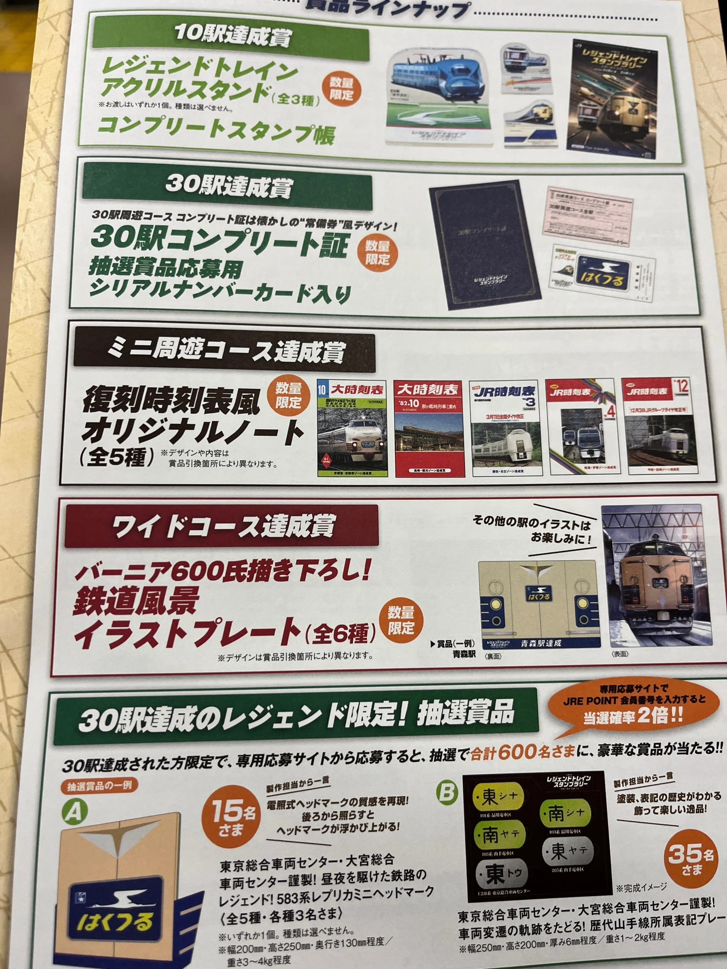 いよいよスタート！JRレジェンドトレインスタンプラリー（ガイド編）｜Maka
