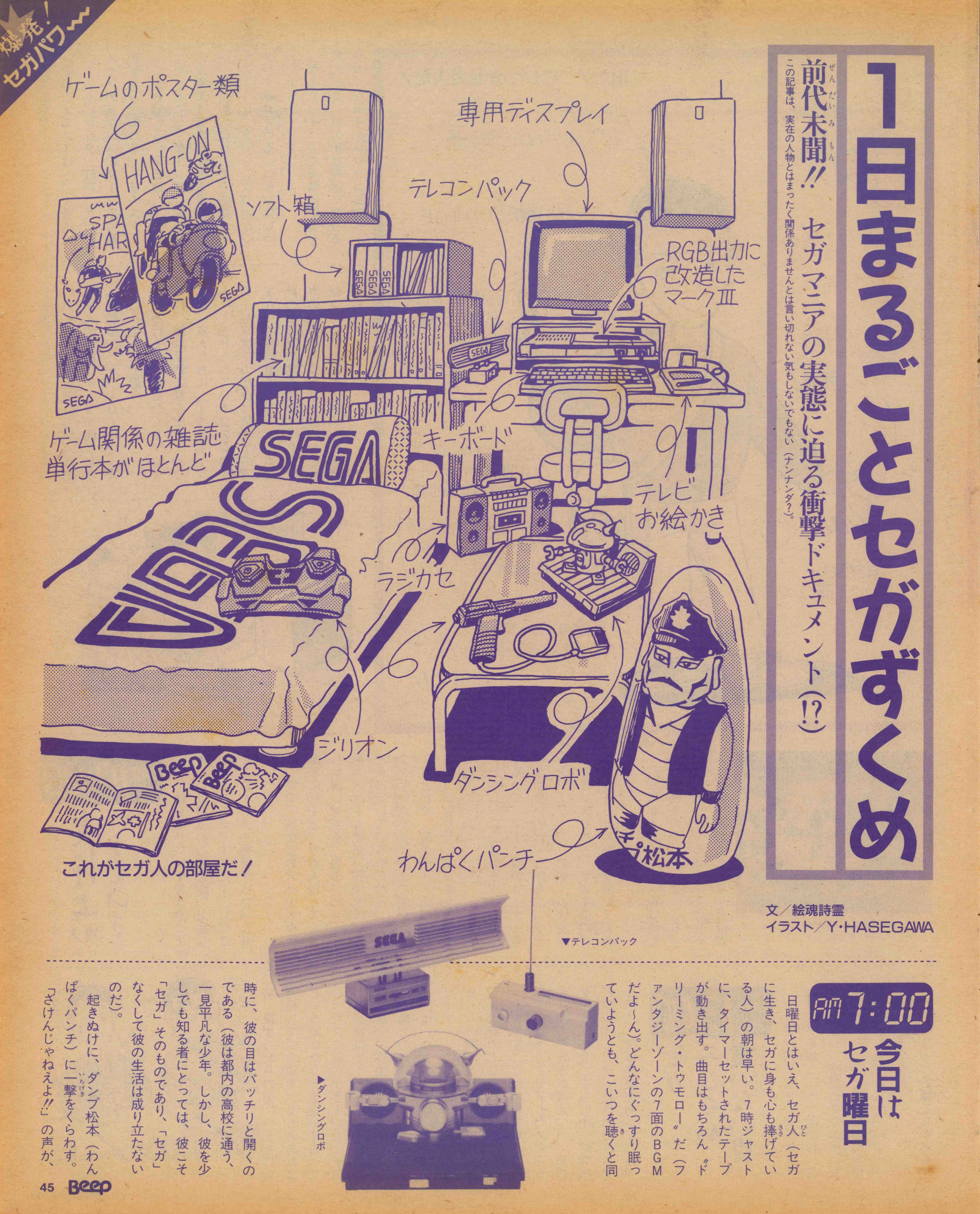 昭和のお正月雑誌特集①パソコン、アニメ何でも来い！｜サイボーグMSX