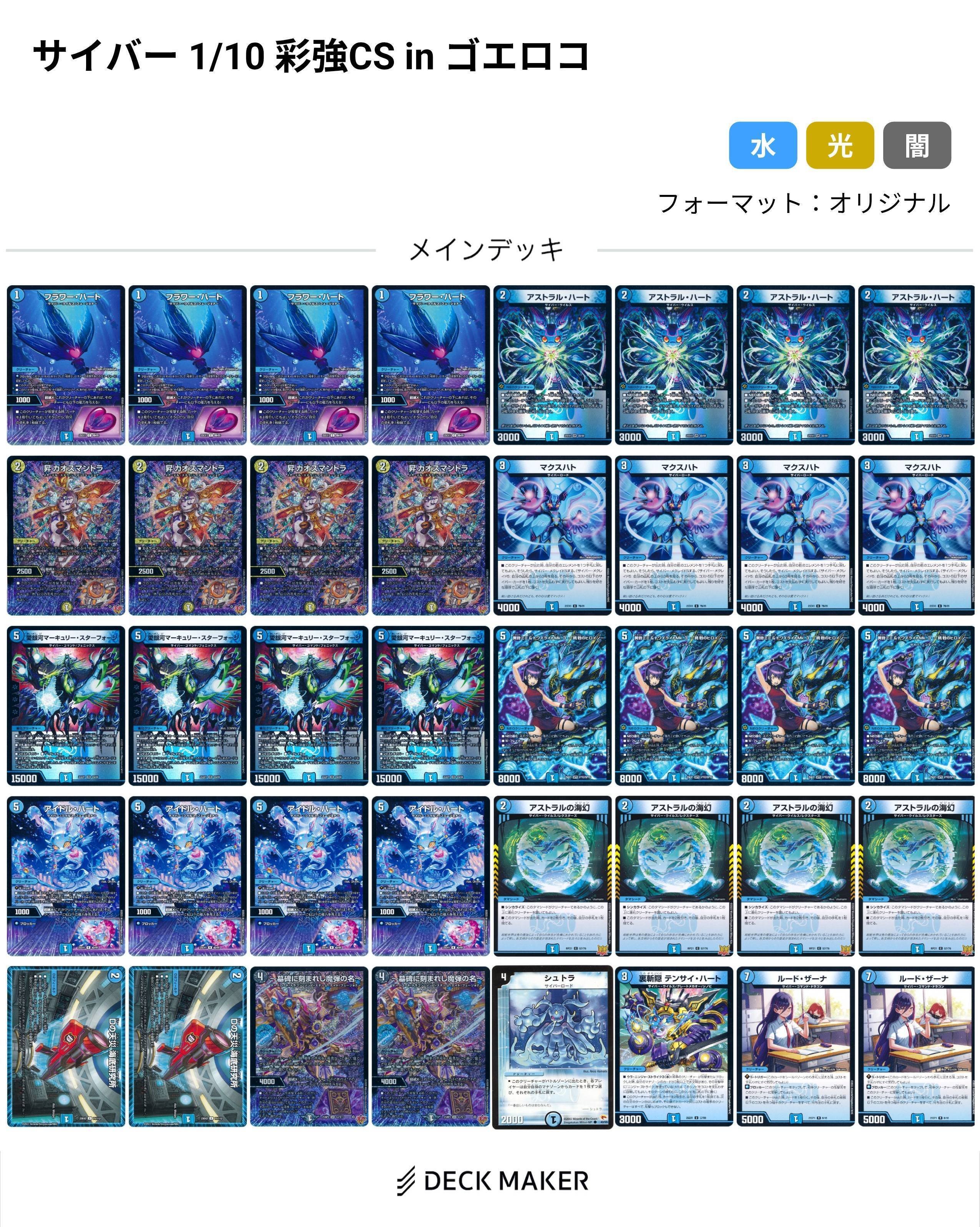 サイバー専業日記】1/10 彩強CS in ゴエロコ｜ずかちょん