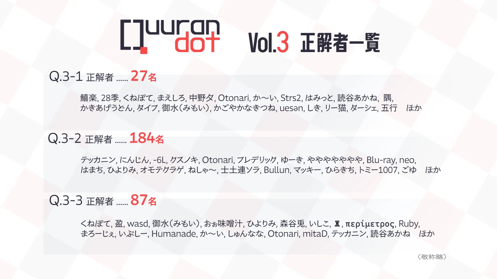 Quurandot Vol.3 解答・解説｜Quurandot
