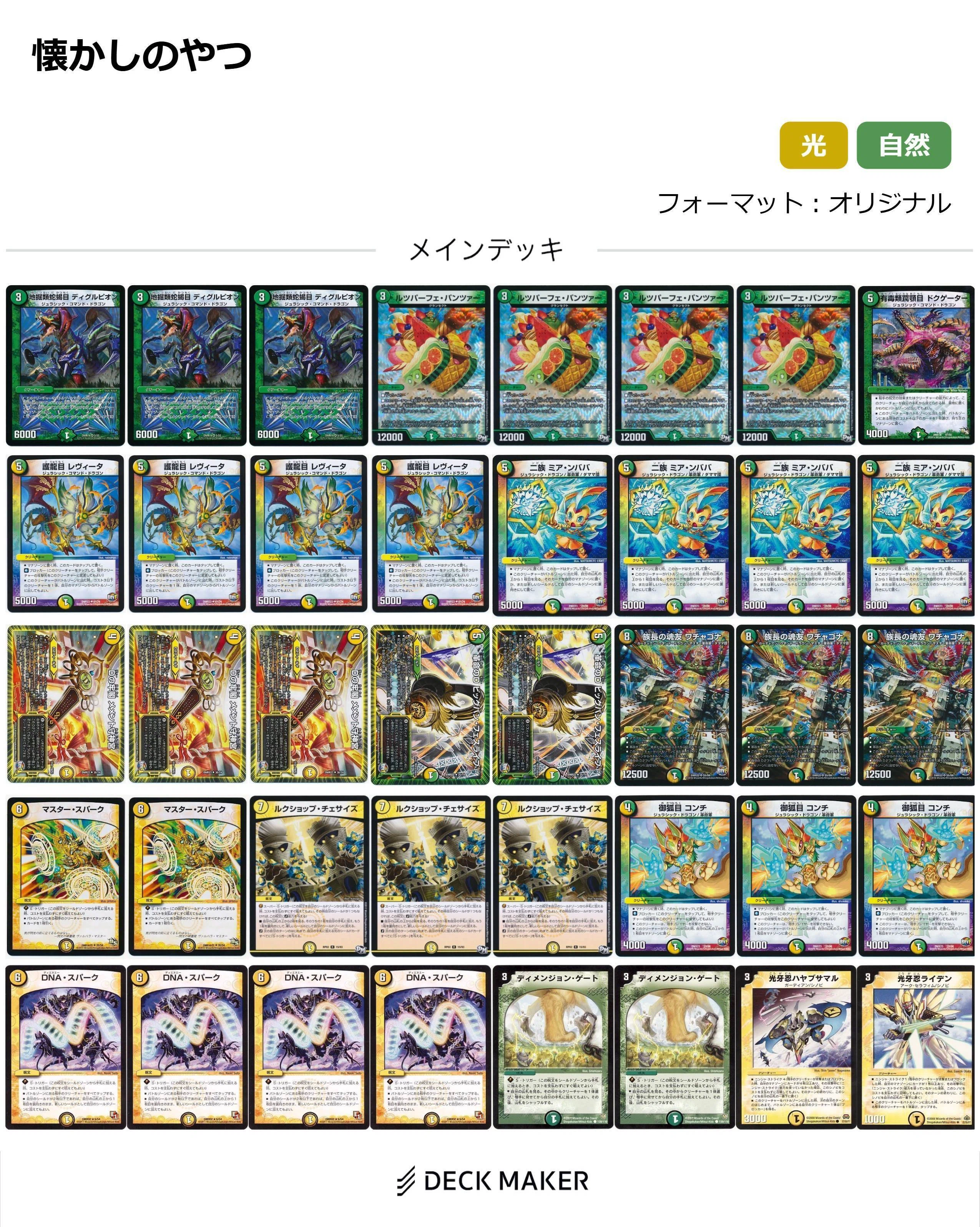 思い出のデッキをリメイクしてみよう！～ワチャゴナ編～【デッキ紹介