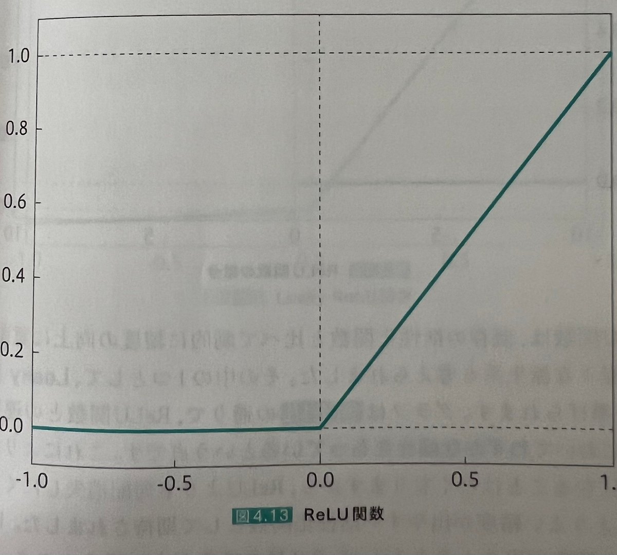 G検定メモ_大ちゃん送付用｜Shinya Takayama
