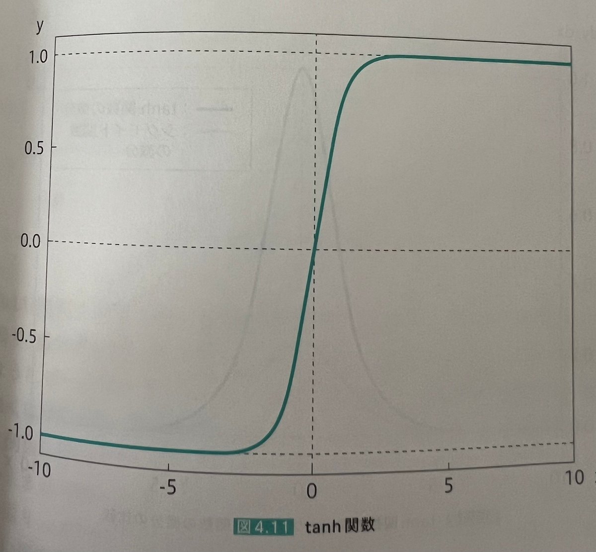 G検定メモ_大ちゃん送付用｜Shinya Takayama