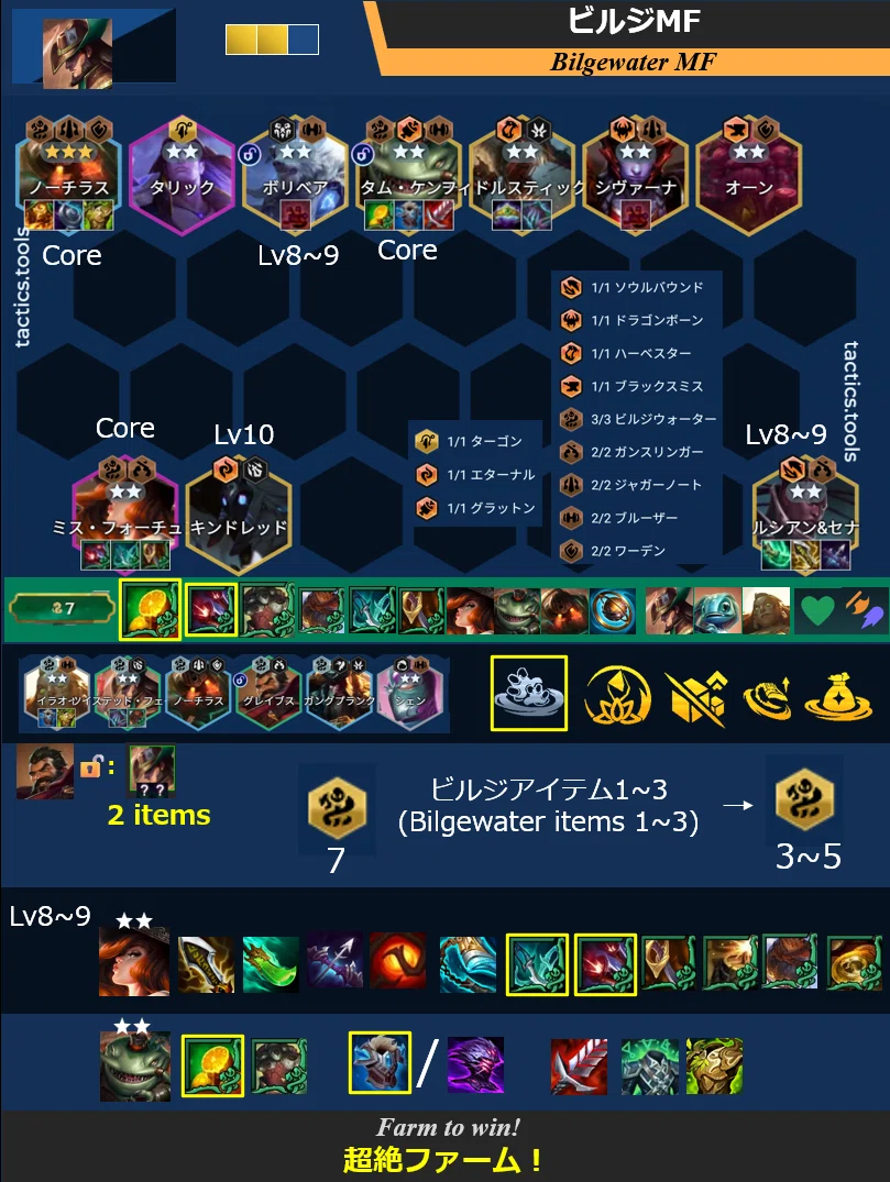 TFT Comp Collection Patch 16.2 Major ChangesOrgap