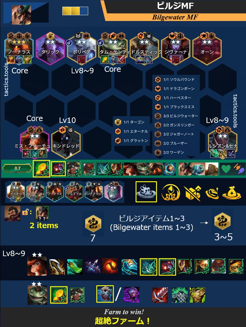 パーツ TFT TFT構成集Patch16.2 大変革｜Orgap