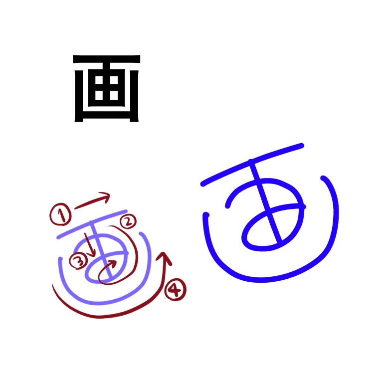 オリジナル速記について|緒