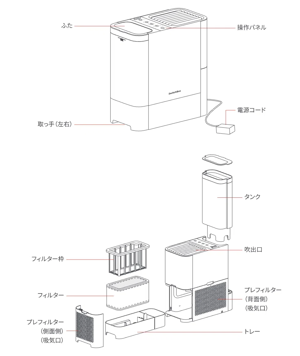 switchbot加湿器気化式レビュー【色々と全自動でQOL向上】｜クラシキログ