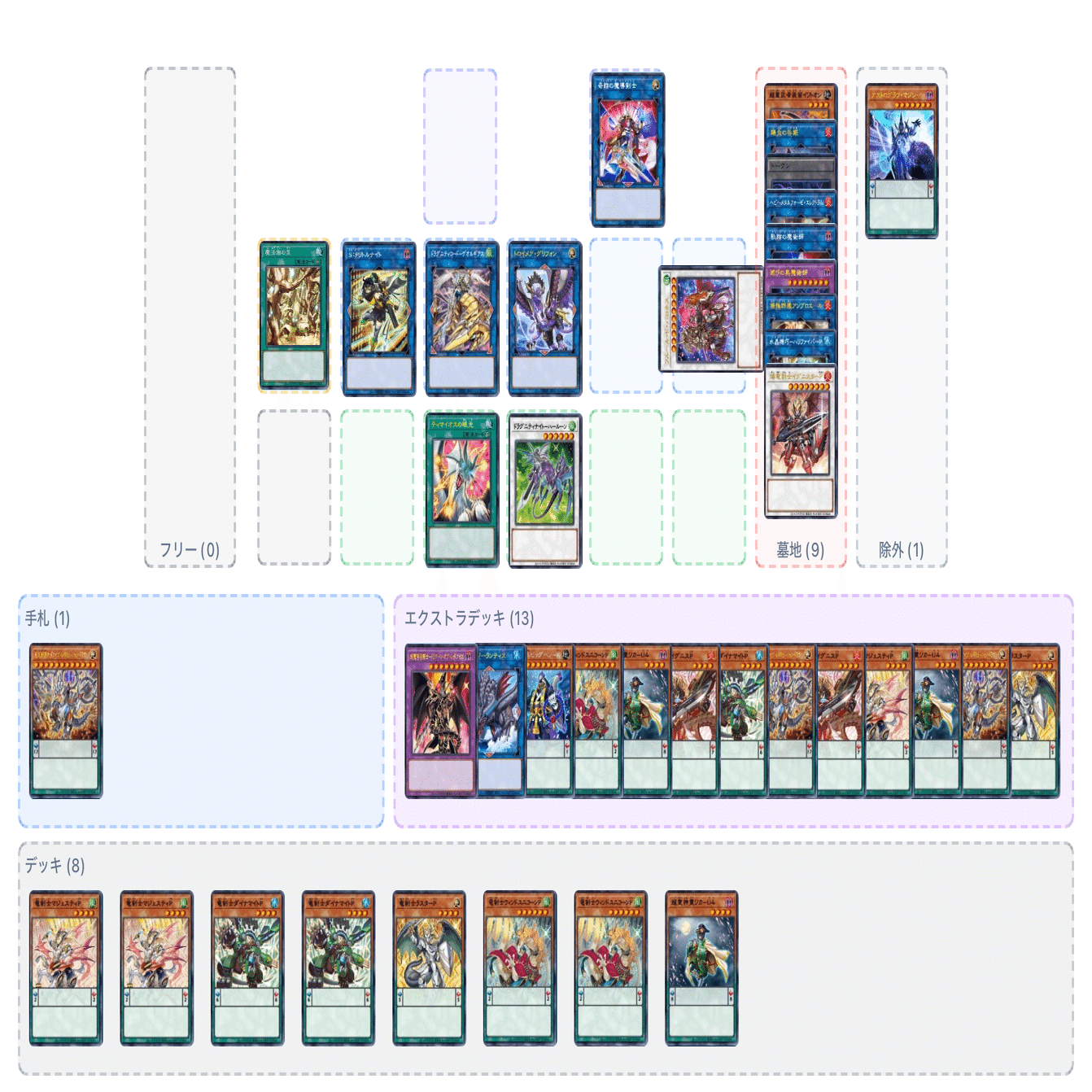 遊戯王】竜剣士(2601)のメモ｜たつを