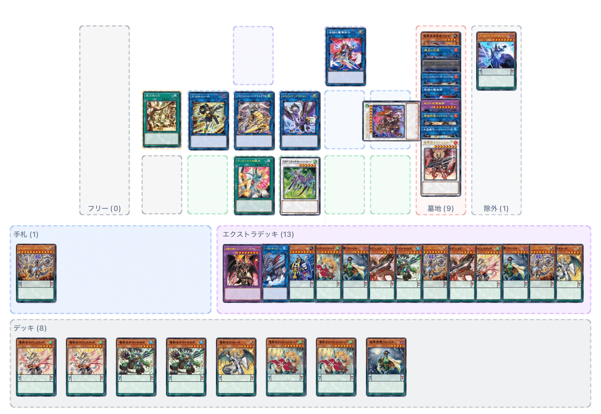 遊戯王】竜剣士(2601)のメモ｜たつを