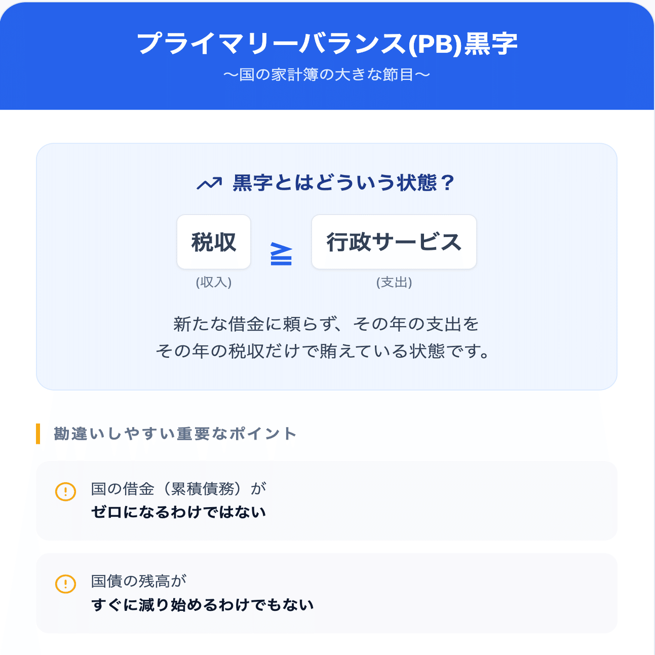 🇯🇵プライマリーバランス黒字とは何か？──「日本は財政破綻する」は本当なのか｜個人投資家 Taka Chan