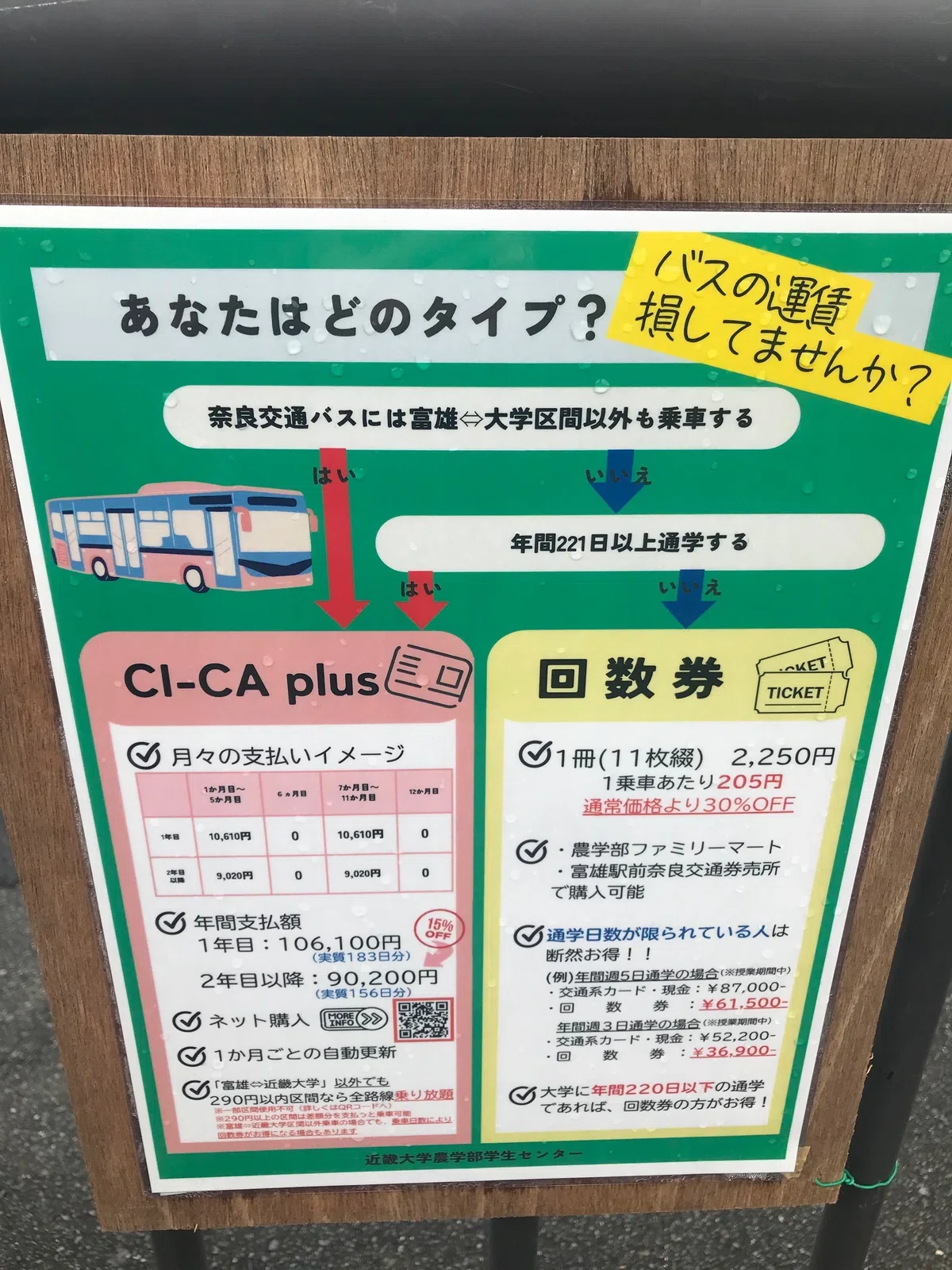 近 大 農学部 バス