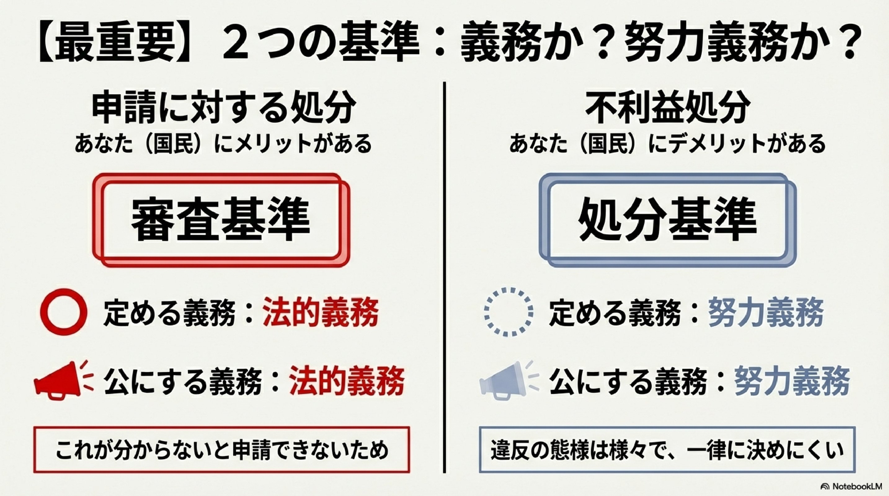 行政法 長崎「第500回反核9の日座り込み」のご紹介 - 原水禁