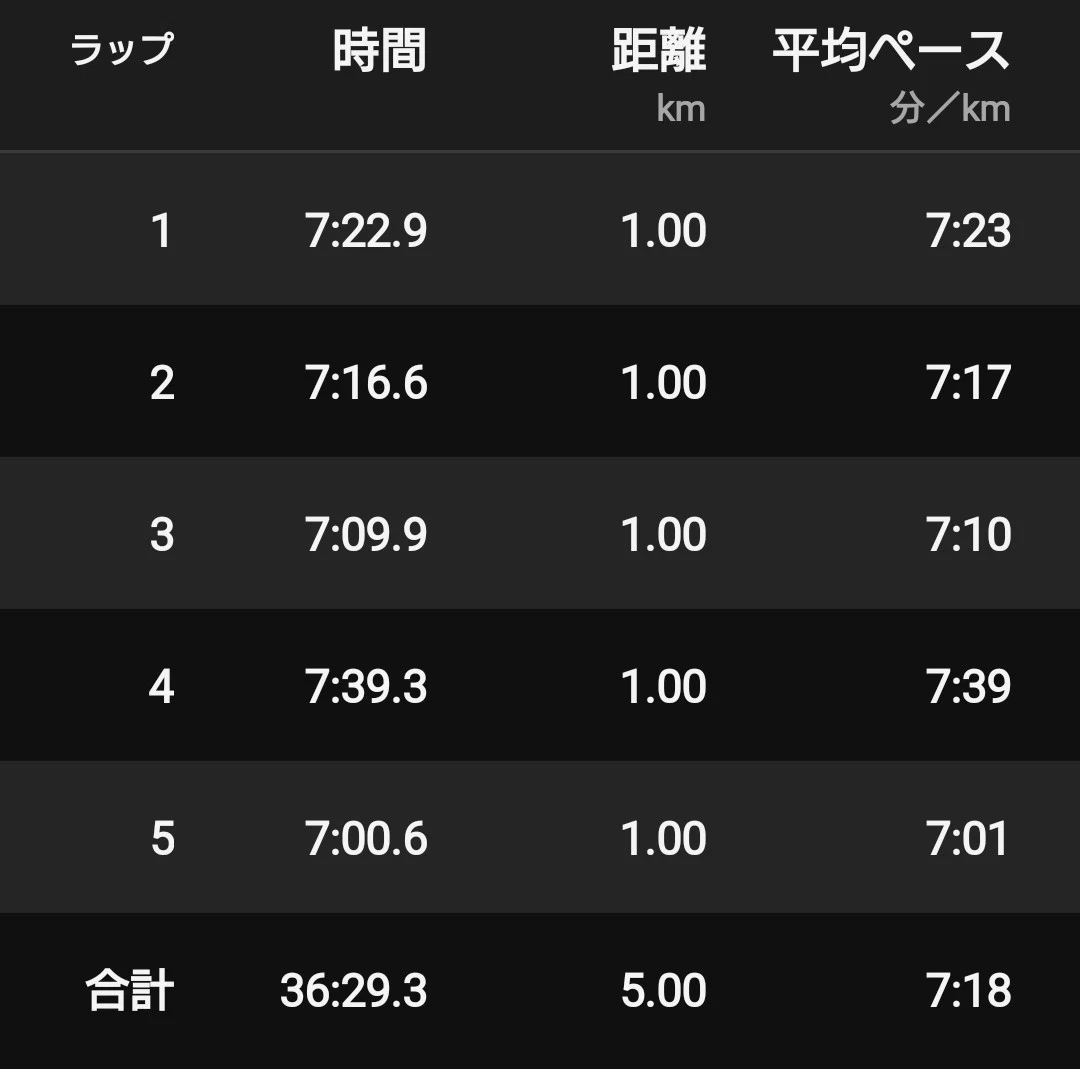 続 🐎あさかつどようび🎍 🐎冬 令和8年(令和7年度) 1月10日(土)🏃|アキフィ