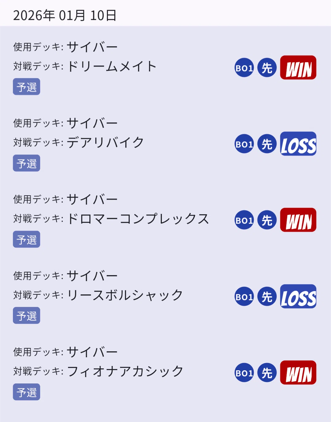 サイバー専業日記】1/10 彩強CS in ゴエロコ｜ずかちょん