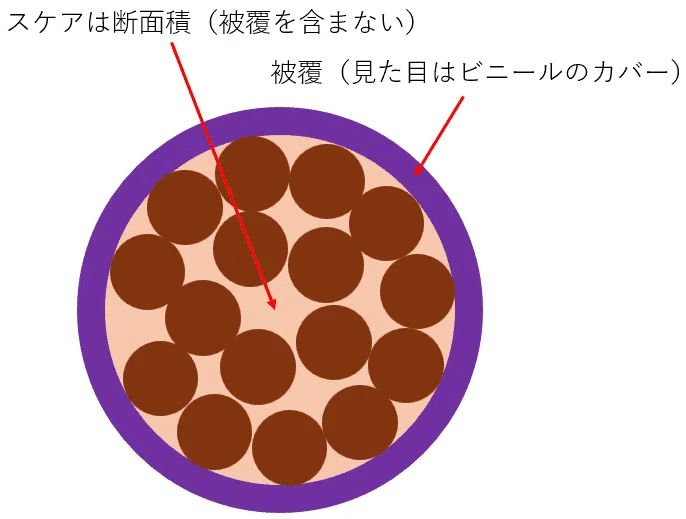 Glossary - Electrical Section (Updated periodically)｜六壱（ロクイチ ...