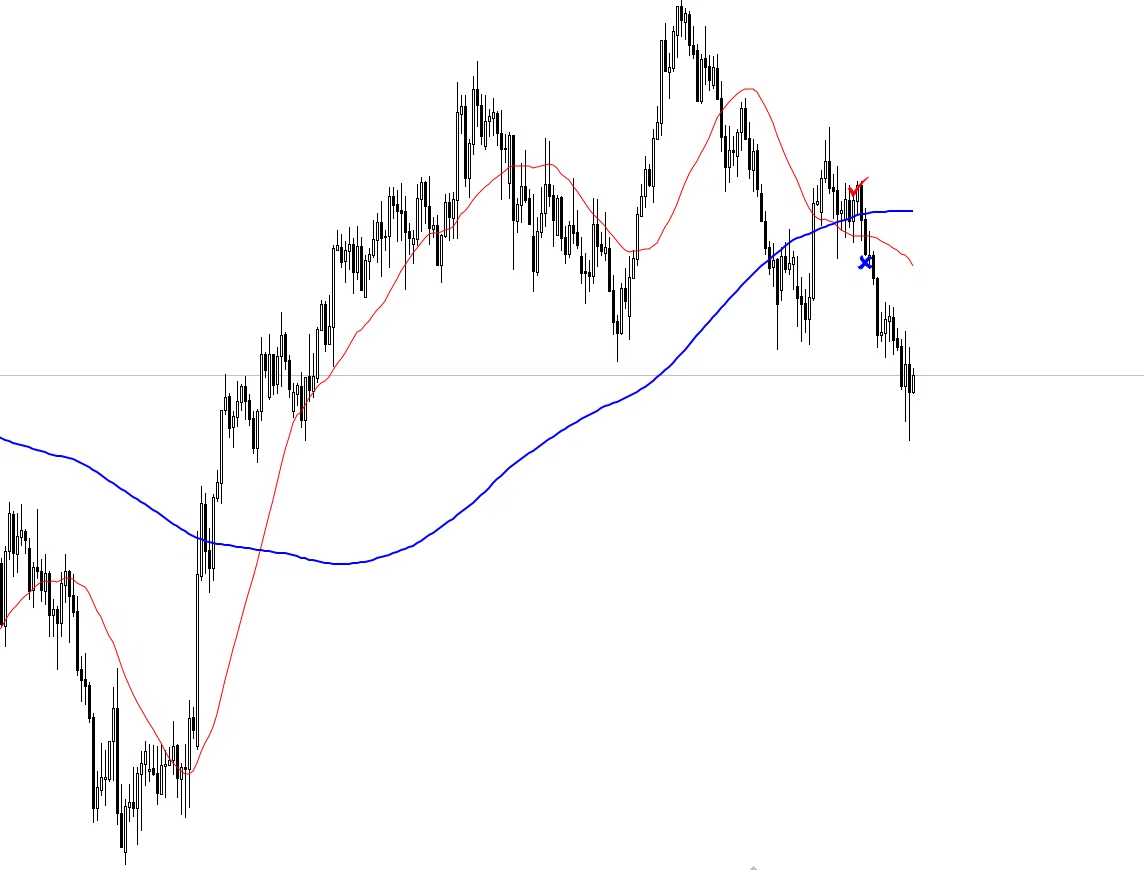 NZDUSD[2026.1.7]｜ヒマくん