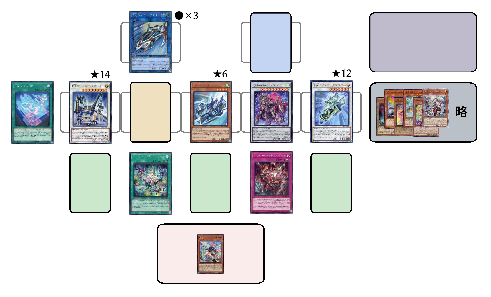 yugioh fa cards F.A. Dawn Dragster [FLOD-EN088] Rare
