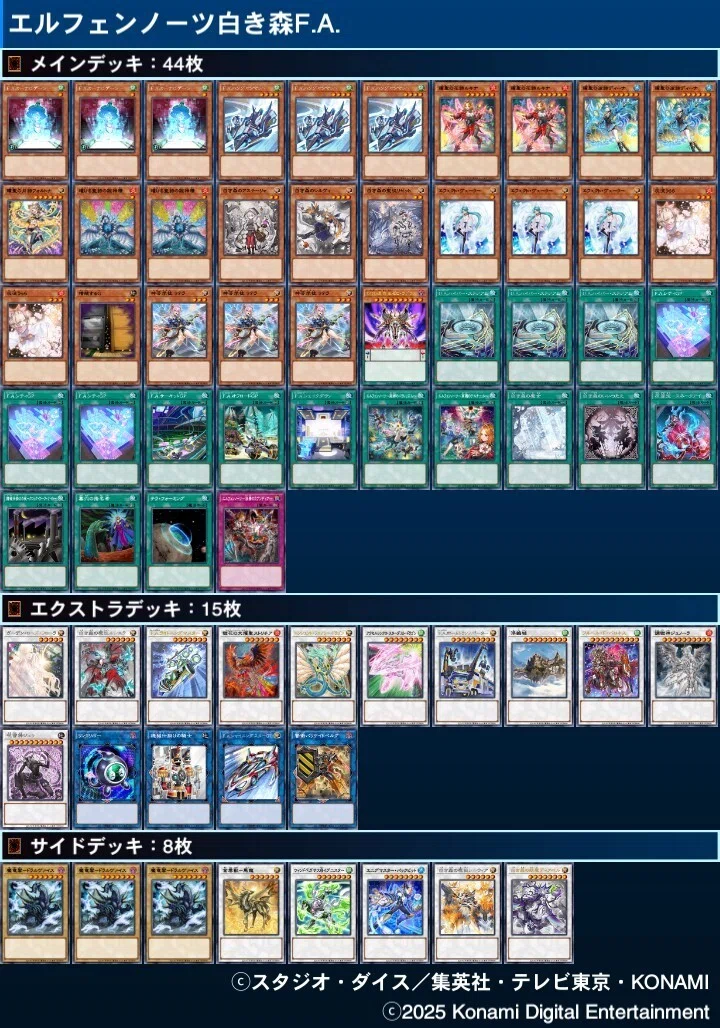 F.A.の展開を考える エルフェンノーツ編【遊戯王OCG】｜いちば