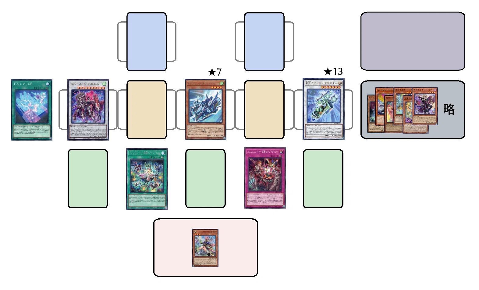 fa yugioh deck Complete Custom for Yu-Gi-Oh! Yugioh: F.A. DECK #2 W/