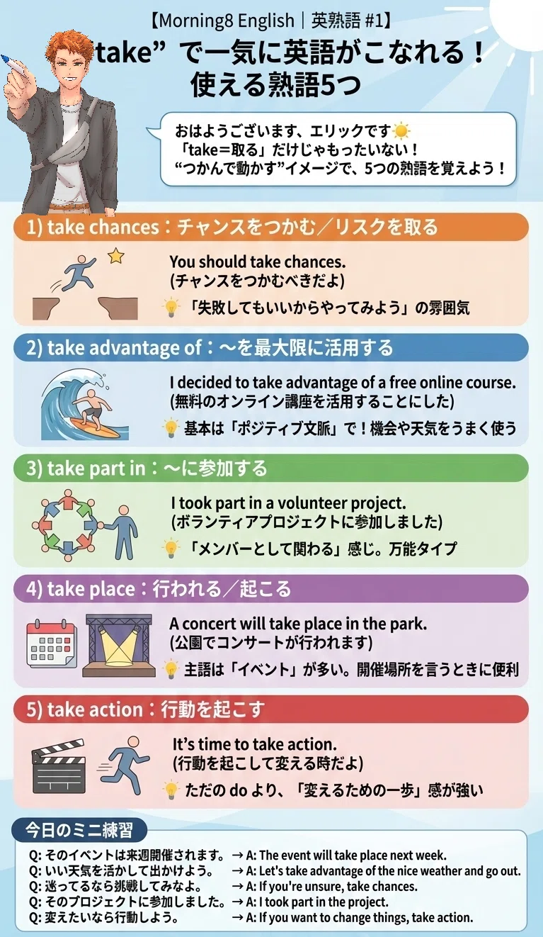 Morning8 English｜英熟語 #1】“take”で一気に英語がこなれる！使える