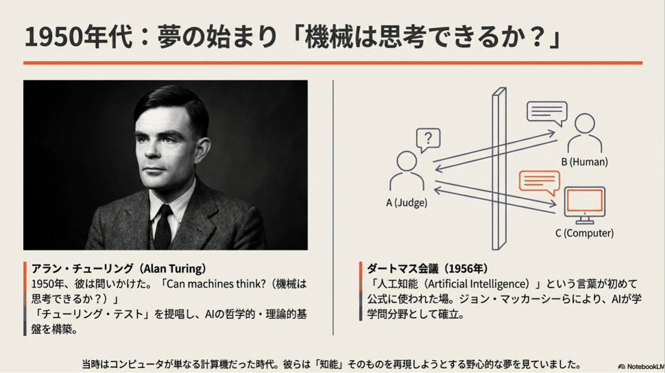 AIの歴史と未来:チューリングから「2026年の壁」まで｜rock204